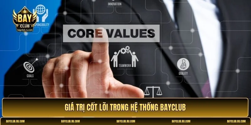 Giới thiệu
